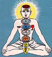 The Human body and the chakra system acording to Hindu Mythology